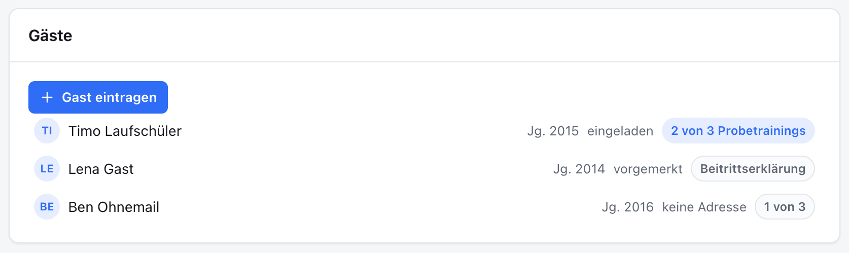 Die Gästeliste